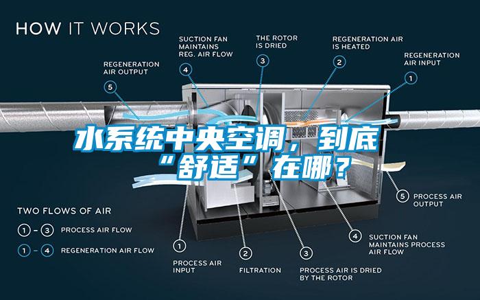 水系統(tǒng)中央空調(diào)，到底“舒適”在哪？