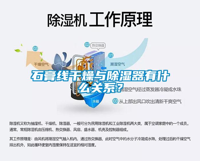 石膏線干燥與除濕器有什么關(guān)系？