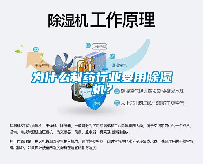 為什么制藥行業(yè)要用除濕機？