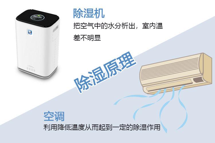冷鏈?zhǔn)称凡《痉揽叵緳C(jī)，切斷病毒傳播途徑