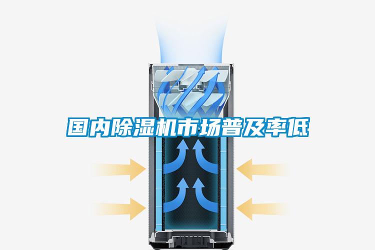 國內(nèi)除濕機市場普及率低