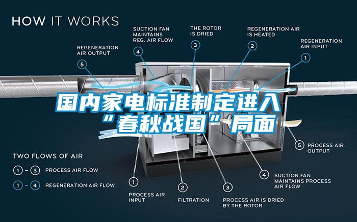 國內(nèi)家電標(biāo)準(zhǔn)制定進(jìn)入“春秋戰(zhàn)國”局面
