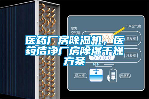 醫(yī)藥廠房除濕機(jī)，醫(yī)藥潔凈廠房除濕干燥方案