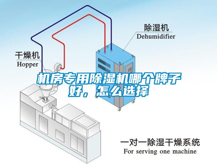 機(jī)房專用除濕機(jī)哪個牌子好，怎么選擇