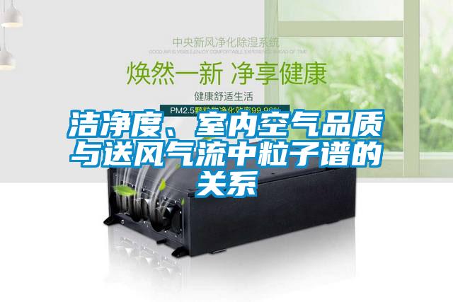 潔凈度、室內(nèi)空氣品質(zhì)與送風(fēng)氣流中粒子譜的關(guān)系