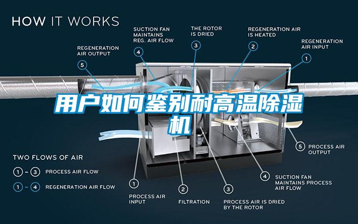 用戶如何鑒別耐高溫除濕機(jī)