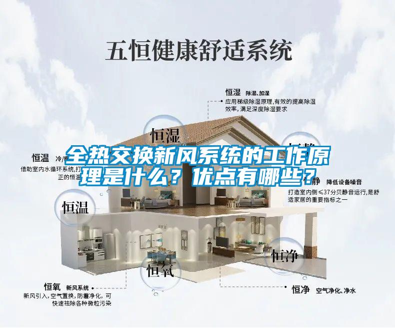 全熱交換新風(fēng)系統(tǒng)的工作原理是什么？?jī)?yōu)點(diǎn)有哪些？