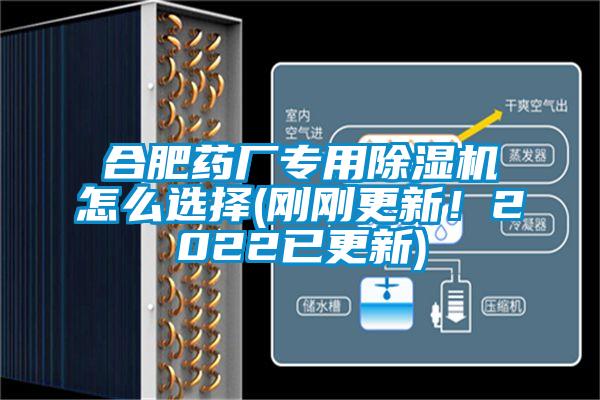 合肥藥廠專用除濕機(jī)怎么選擇(剛剛更新！2022已更新)