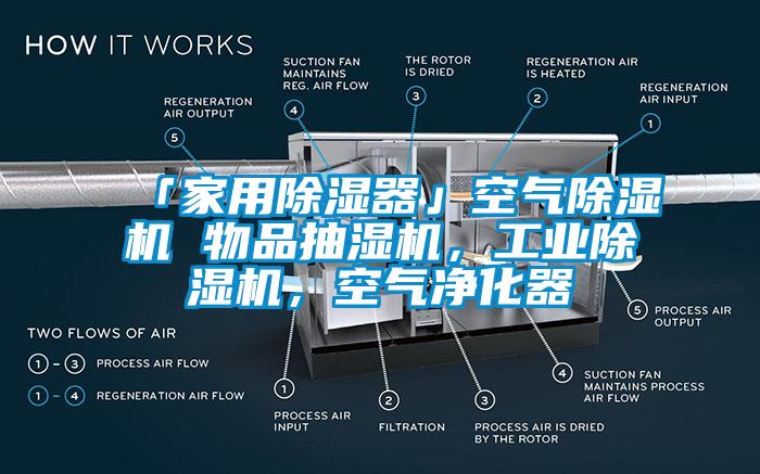 「家用除濕器」空氣除濕機(jī) 物品抽濕機(jī)，工業(yè)除濕機(jī)，空氣凈化器