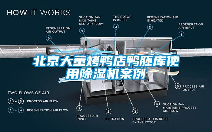 北京大董烤鴨店鴨胚庫使用除濕機(jī)案例