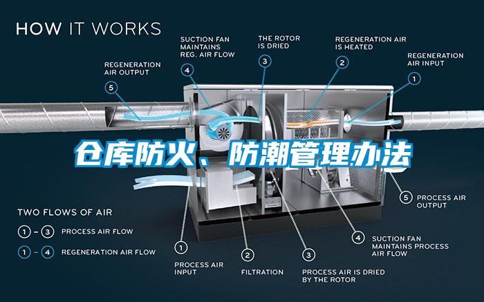 倉庫防火、防潮管理辦法