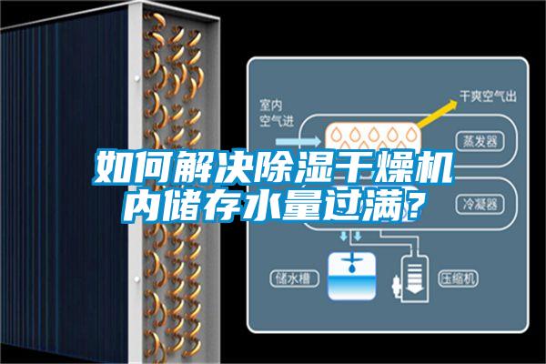 如何解決除濕干燥機內(nèi)儲存水量過滿？