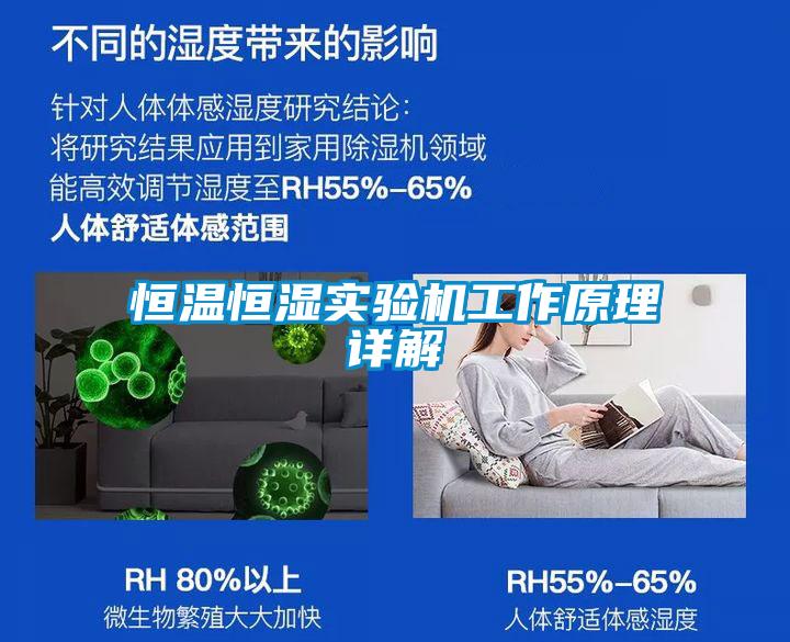 恒溫恒濕實(shí)驗(yàn)機(jī)工作原理詳解