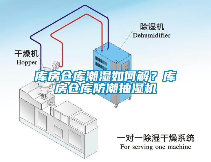 庫房倉庫潮濕如何解？庫房倉庫防潮抽濕機(jī)