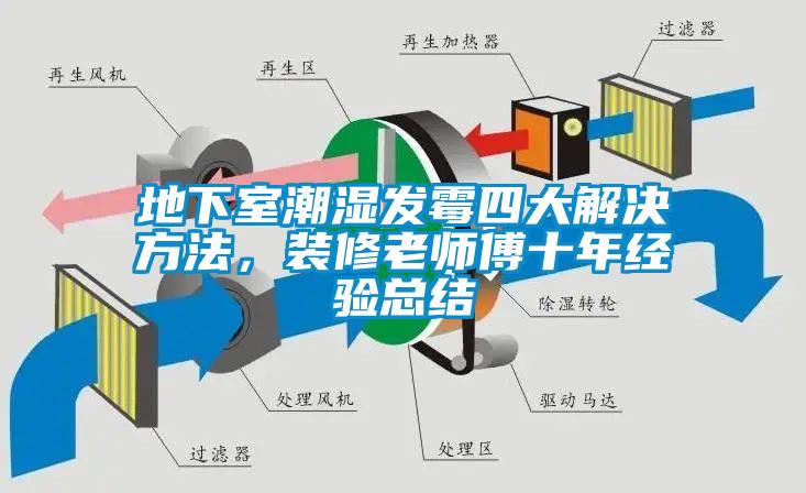 地下室潮濕發(fā)霉四大解決方法，裝修老師傅十年經(jīng)驗總結(jié)