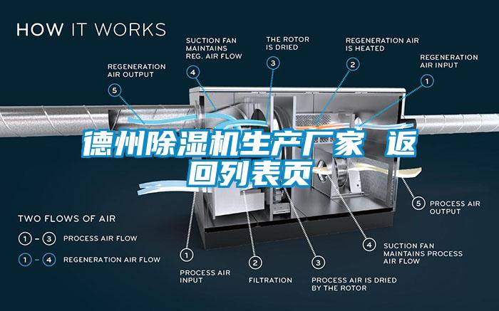 德州除濕機生產(chǎn)廠家 返回列表頁