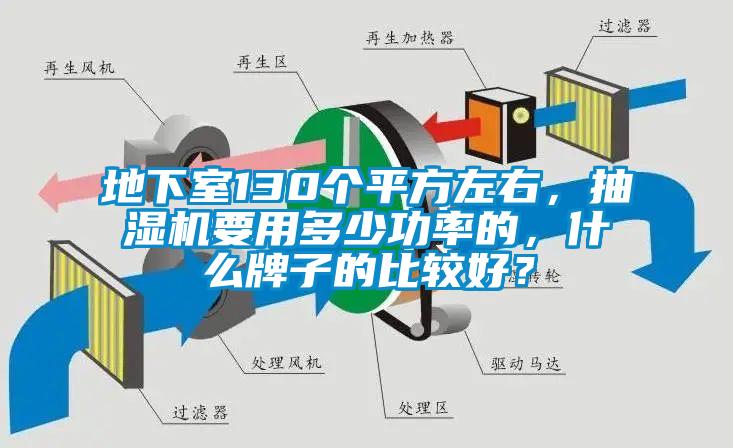 地下室130個(gè)平方左右，抽濕機(jī)要用多少功率的，什么牌子的比較好？