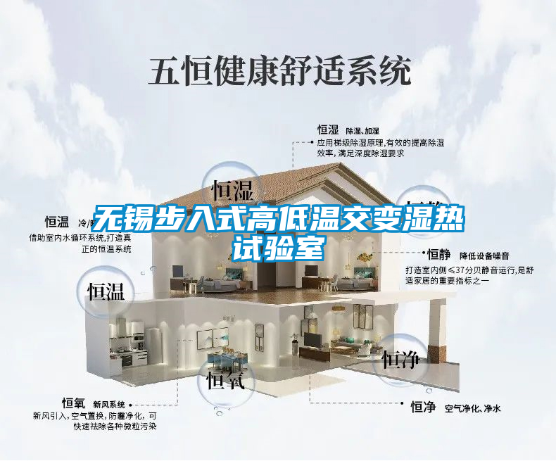 無錫步入式高低溫交變濕熱試驗(yàn)室