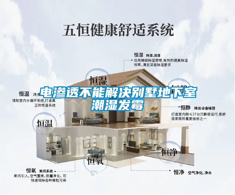 電滲透不能解決別墅地下室潮濕發(fā)霉